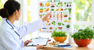 insurance coverage for functional medicine