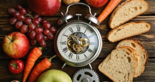 nutrition s inaccurate responsibilities listed