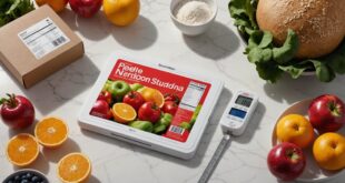 nutrition label accuracy concerns